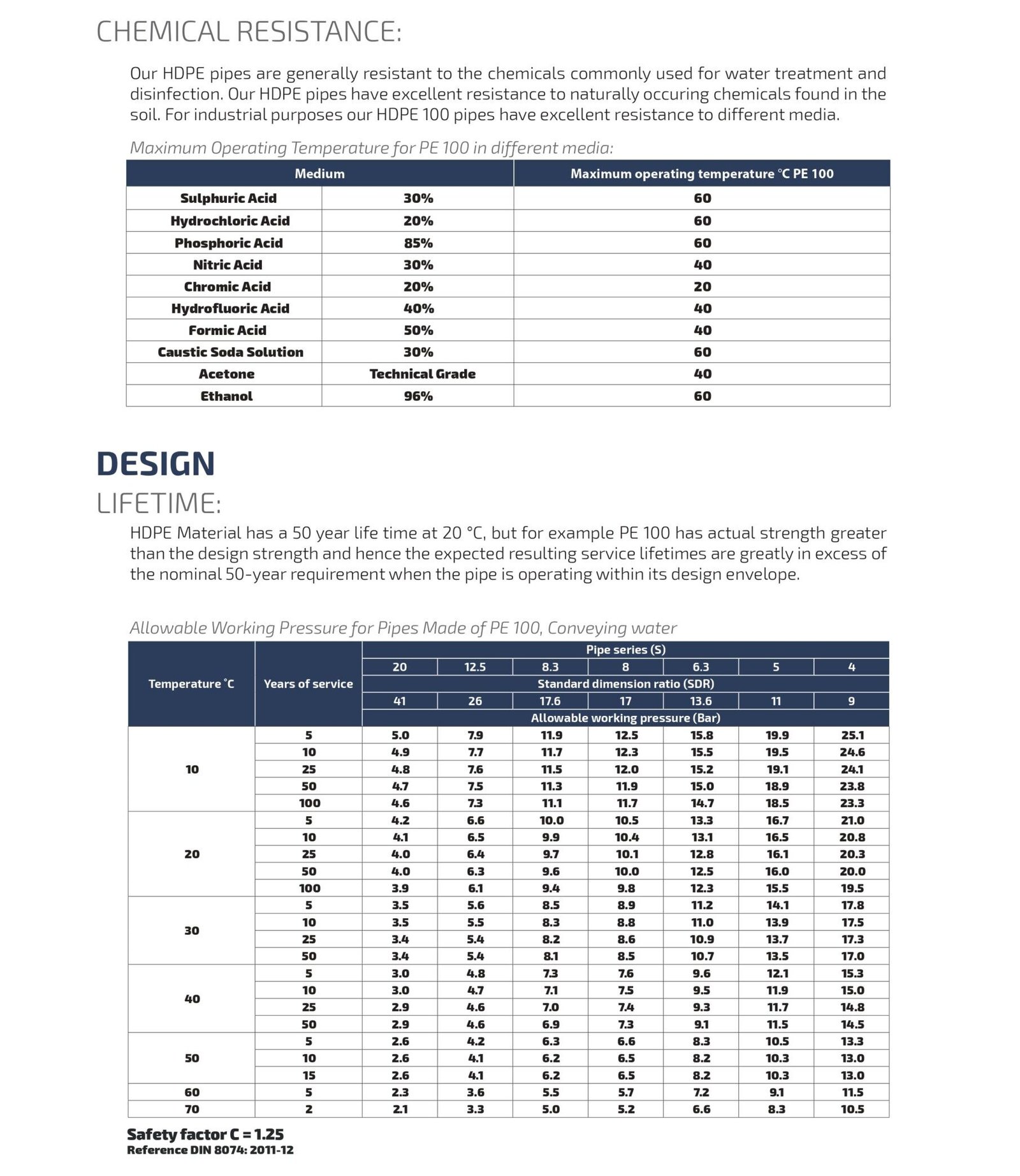 Hdpe alrajhi company rtp page 0011 scaled e1688823889391