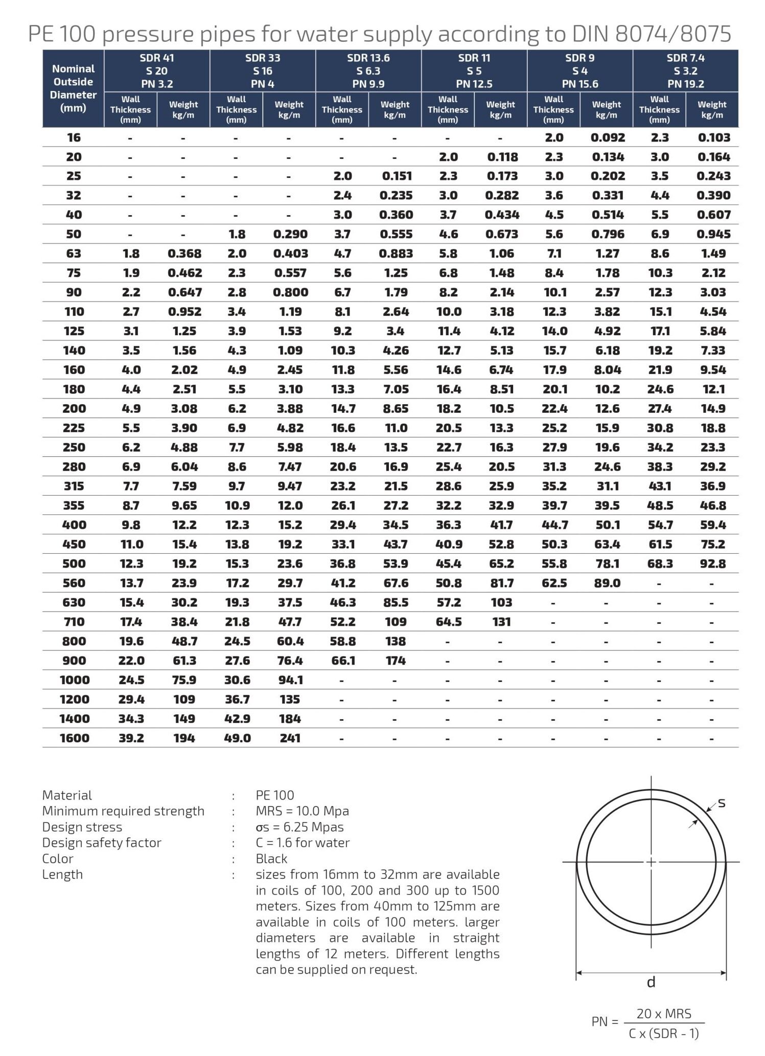 Hdpe alrajhi company rtp page 0024 scaled e1688825034600