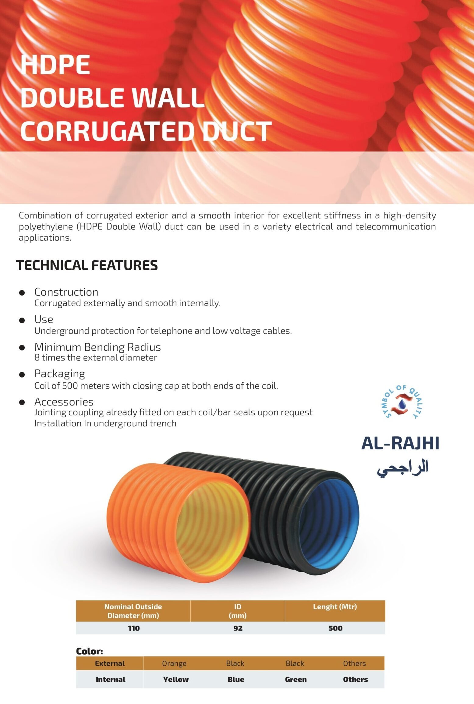 Hdpe alrajhi company rtp page 0036 scaled e1688826933879