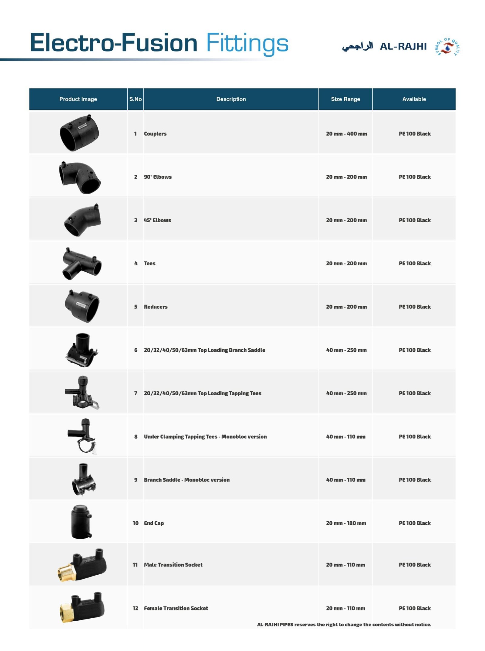 Hdpe alrajhi company rtp page 0039 scaled e1688827167864