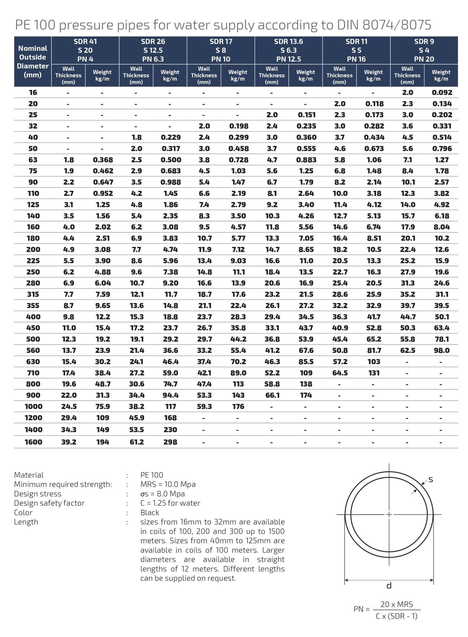 HDPE ALRAJHI COMPANY RTP page 0023 scaled e1688824997666